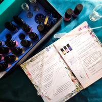 Classic Notes Perfume Kit