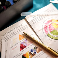 Classic Notes Perfume Kit