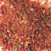 Benzoin, Styrax Resinoid