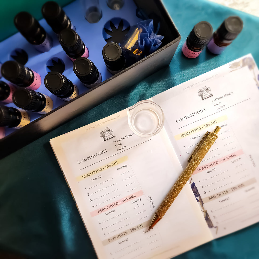 Classic Notes Perfume Kit