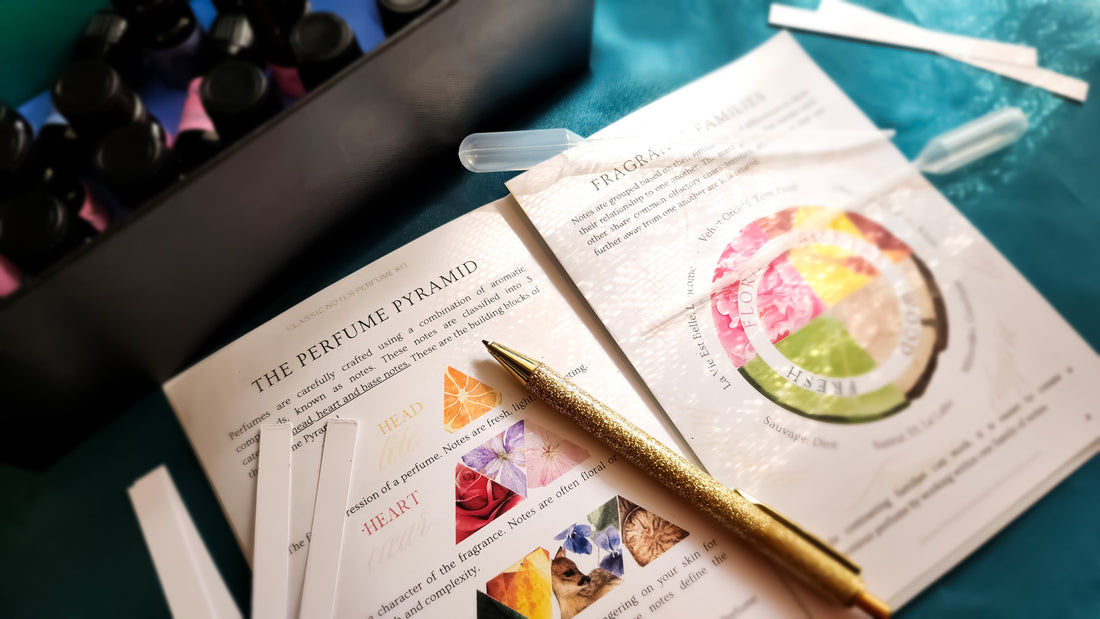 Classic Notes Perfume Kit