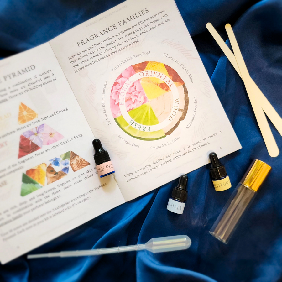 The Parfum Apothecary - Artisan Perfumes